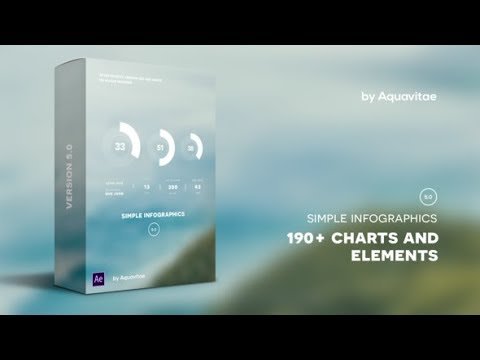 Simple Infographics (Videohive After Effects Templates)