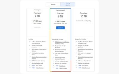 What Is Google One? A Breakdown of Plans, Pricing, and Included Services